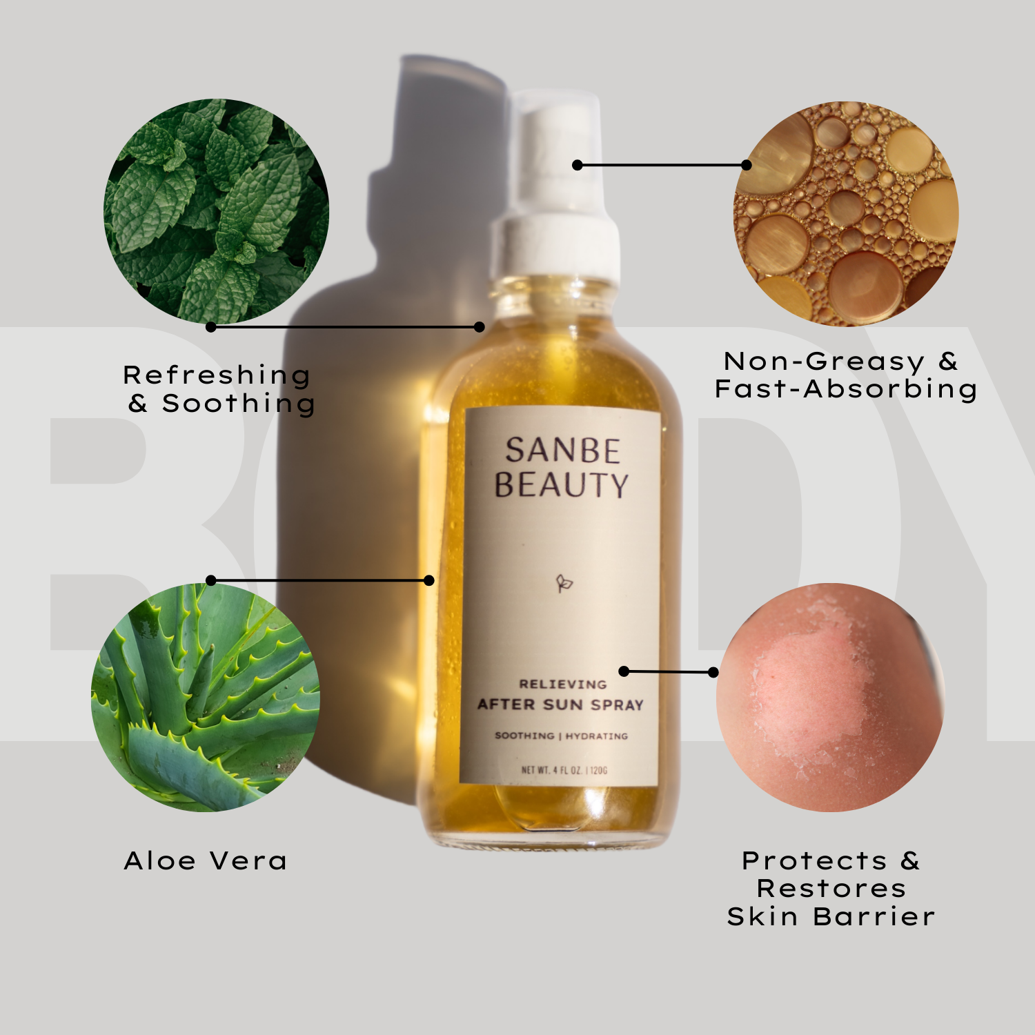 Summer Skin Essentials Duo